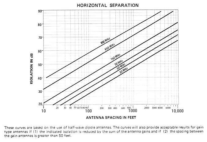 laboratory manual for non majors