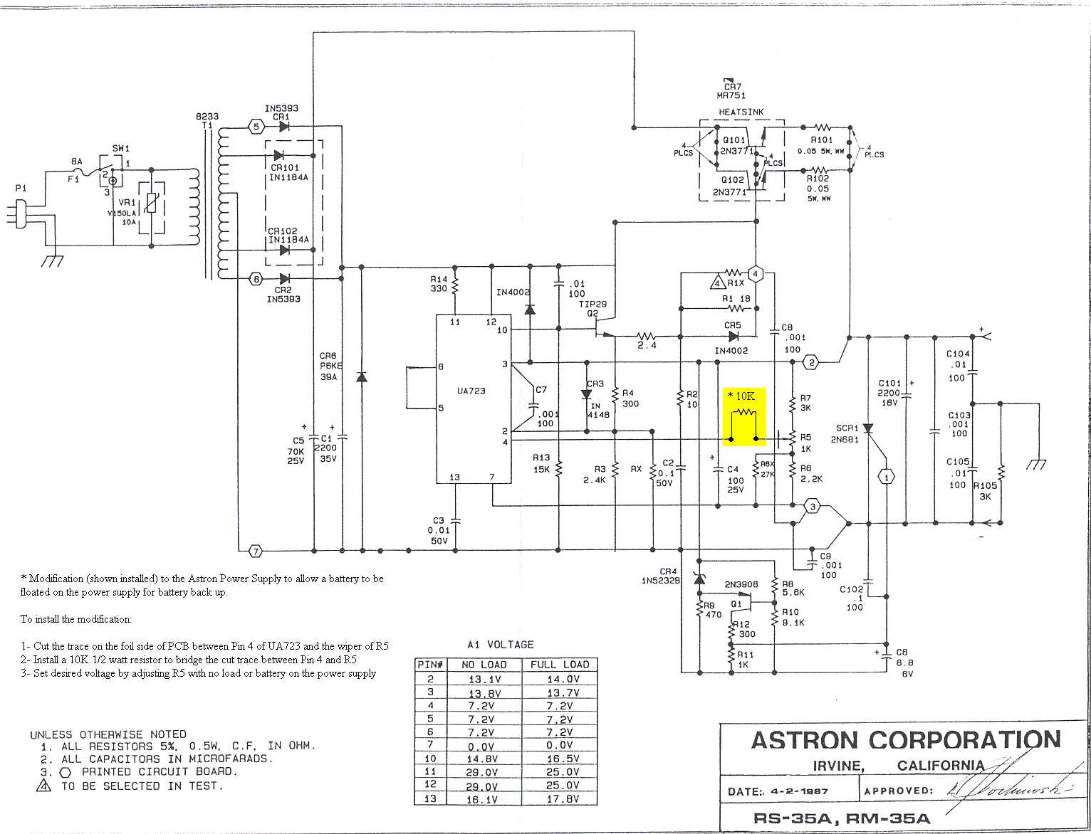 Astron rs 35m manual