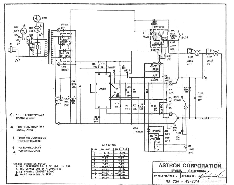 Astron 50 amp power supply manual