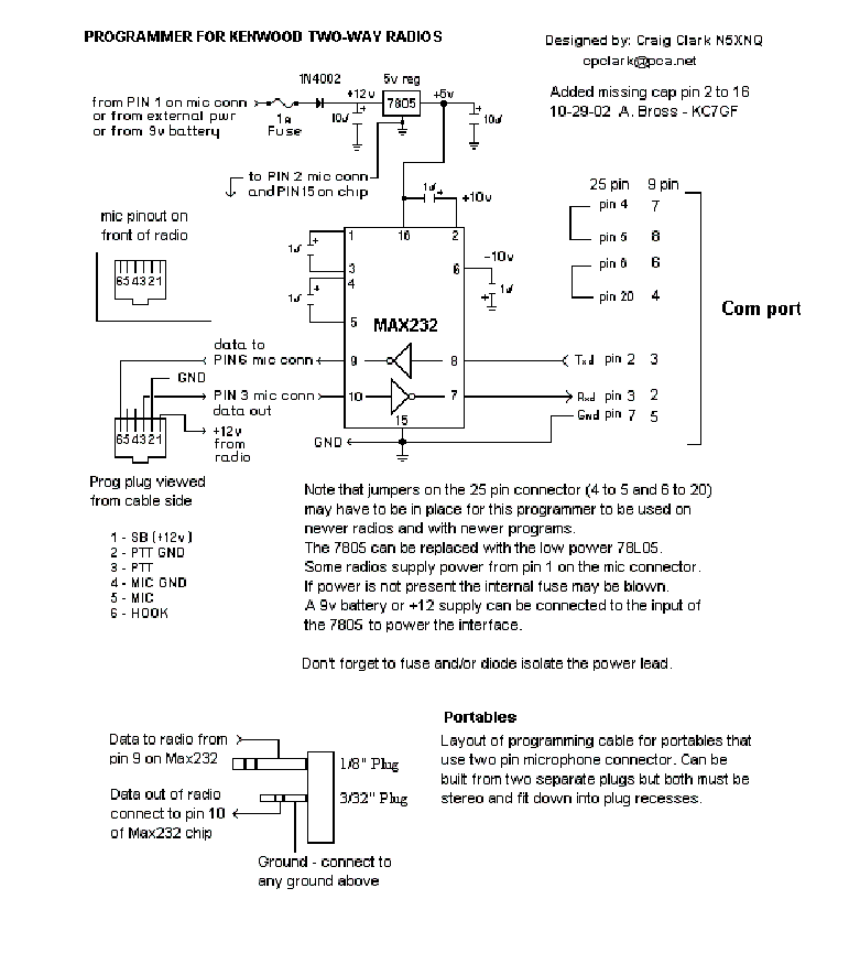 Kenwood Programming Software Chart