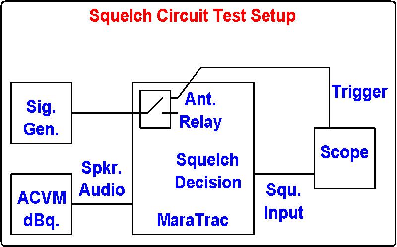 mrtrc-squelch/test-setup.jpg