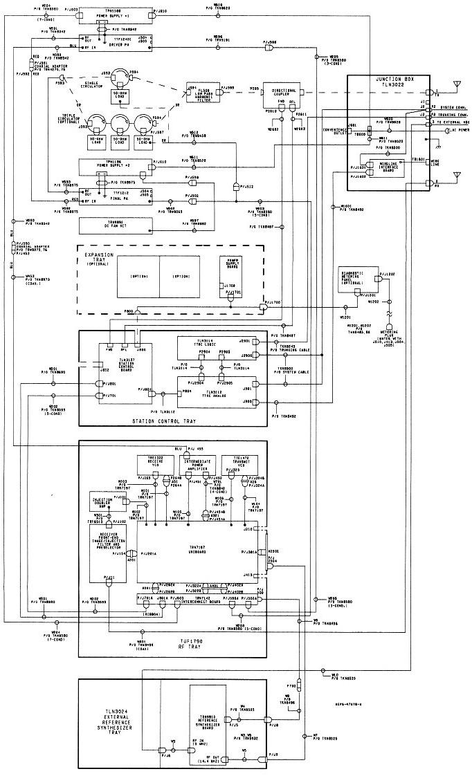 Motorola Msf 5000 Service Manual