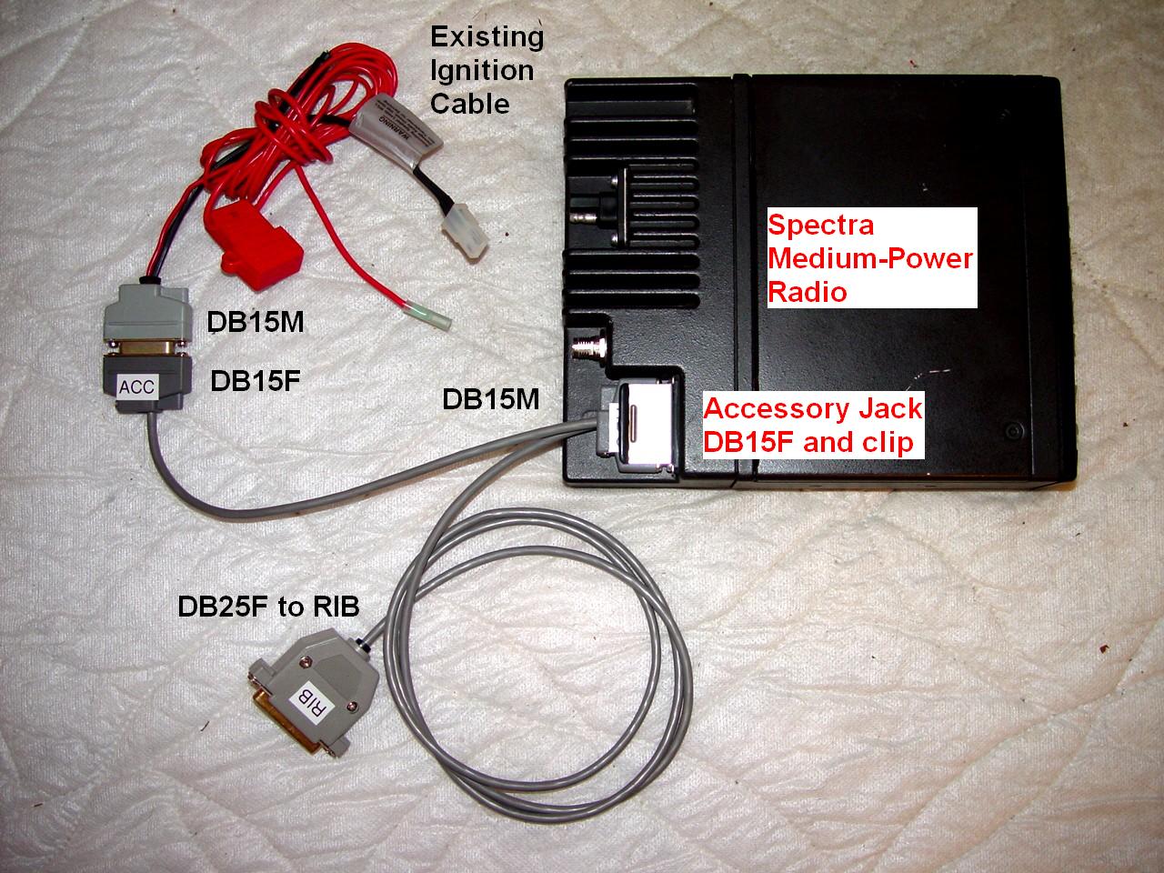 Motorola Spectra Ignition Sense Hdw Installation Cable HLN6047B New 