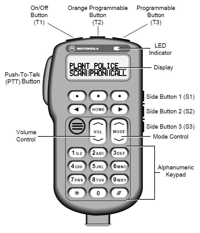 Motorola RPGM Replacement Button For Spectra Astro Spectra Syntor 9000 