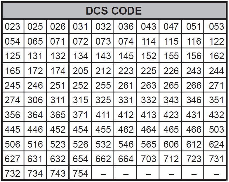 Motorola Dpl Tone Chart