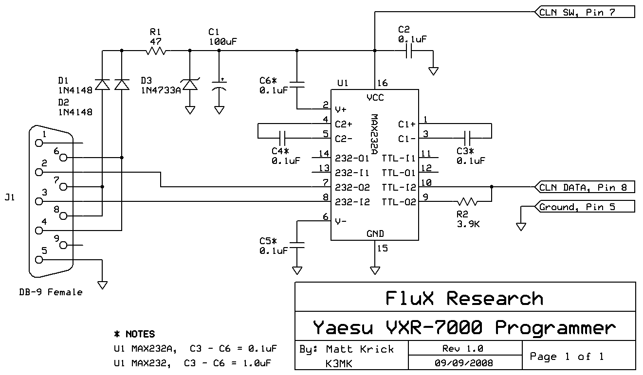 vertex vx-180 programming software