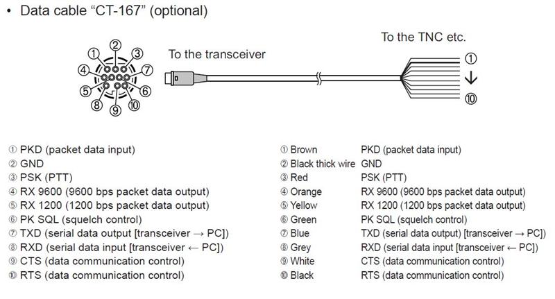 vxr2dr1x-pix/ct167-wiring.jpg