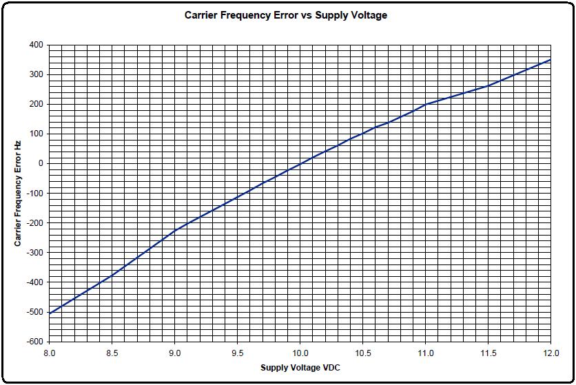 graph1.jpg