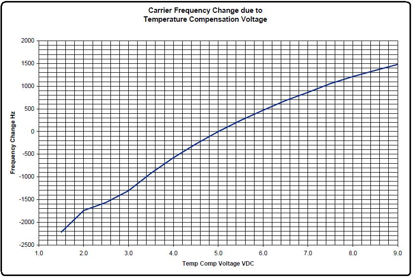 graph2.jpg