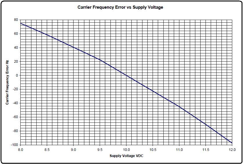 graph3.jpg