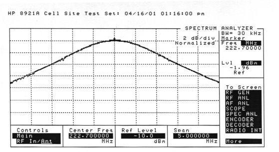 MICOR exciter filter tuned to 222.700