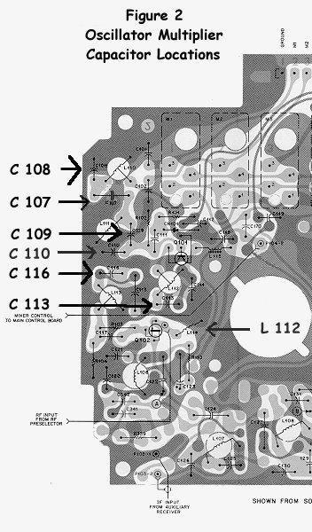 Capacitor replacement guide