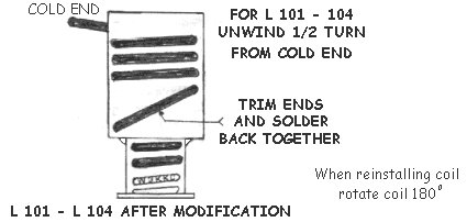 L 101 - L 104 guide