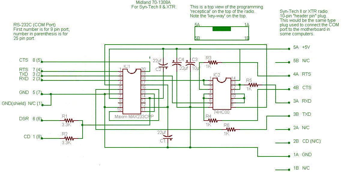 Midland Br200 Program Software