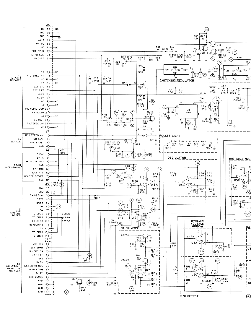 An Overview Of The Mobile Vehicular Adapter MVA Made For The Genesis 