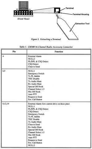 gm300-info/gm-acc-func.jpg