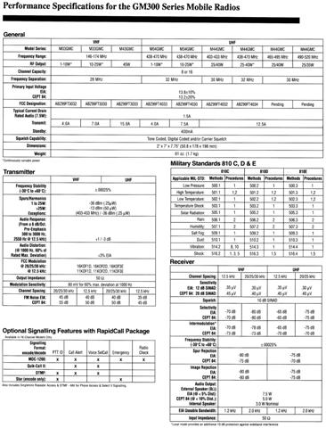 gm300-info/gm-specs.jpg