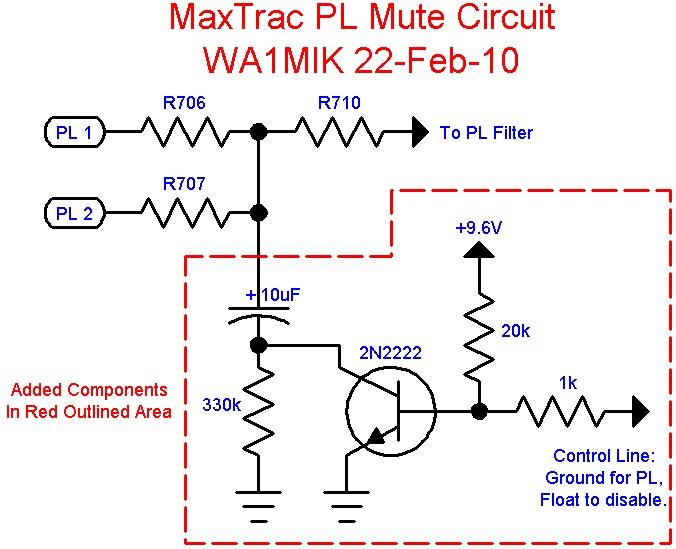 max-pl-mute/pl-mute.jpg