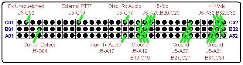 signals.jpg