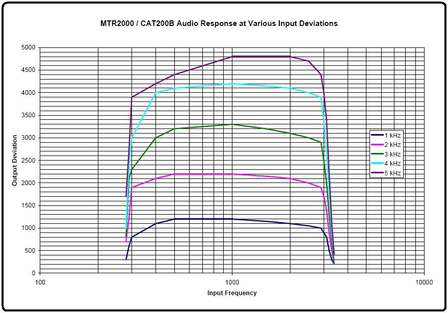 mtr-audio.jpg