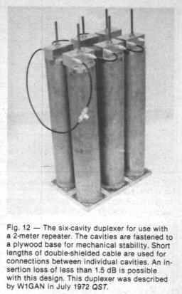 A Homemade six can BpBr circuit duplexer