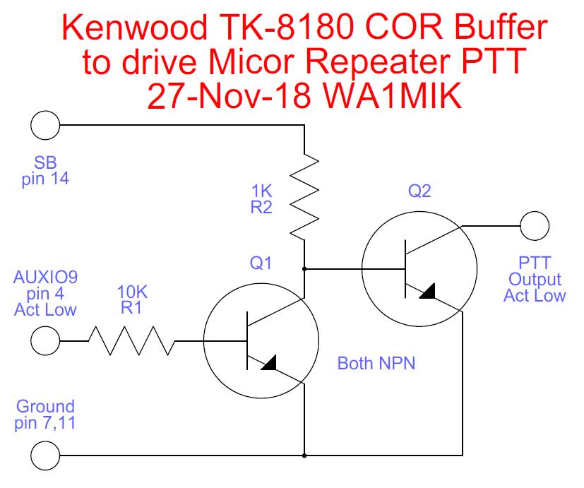 ptt-buffer.jpg