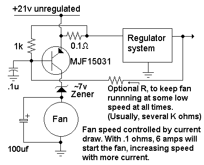 variable-fan.gif