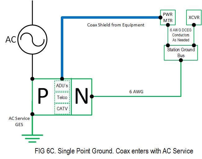 FIG6C.jpg