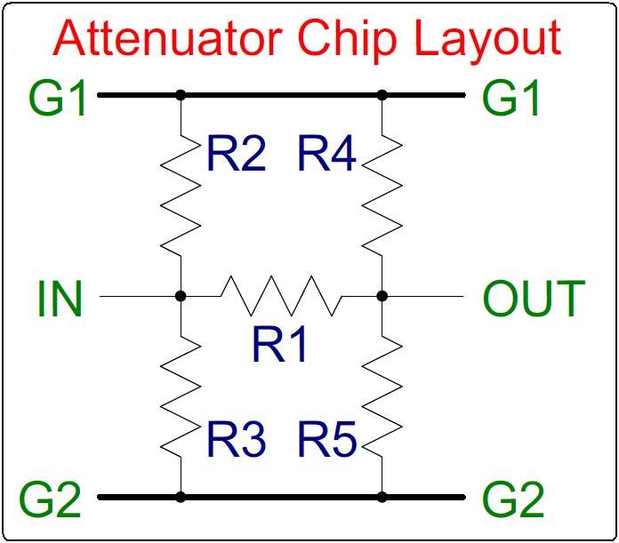atten-chip.jpg