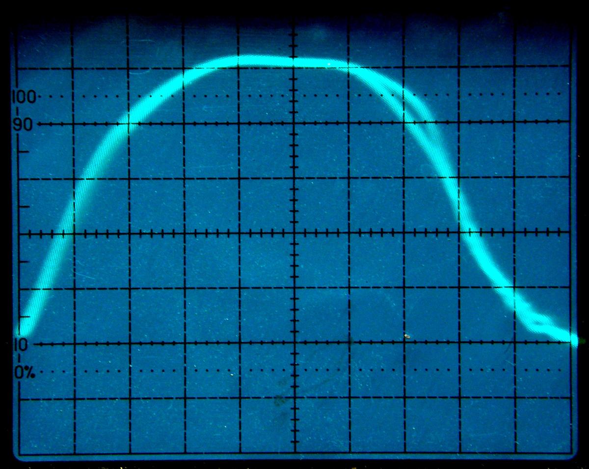 Vertex VX-5500L 6-Meter Conversion and Evaluation