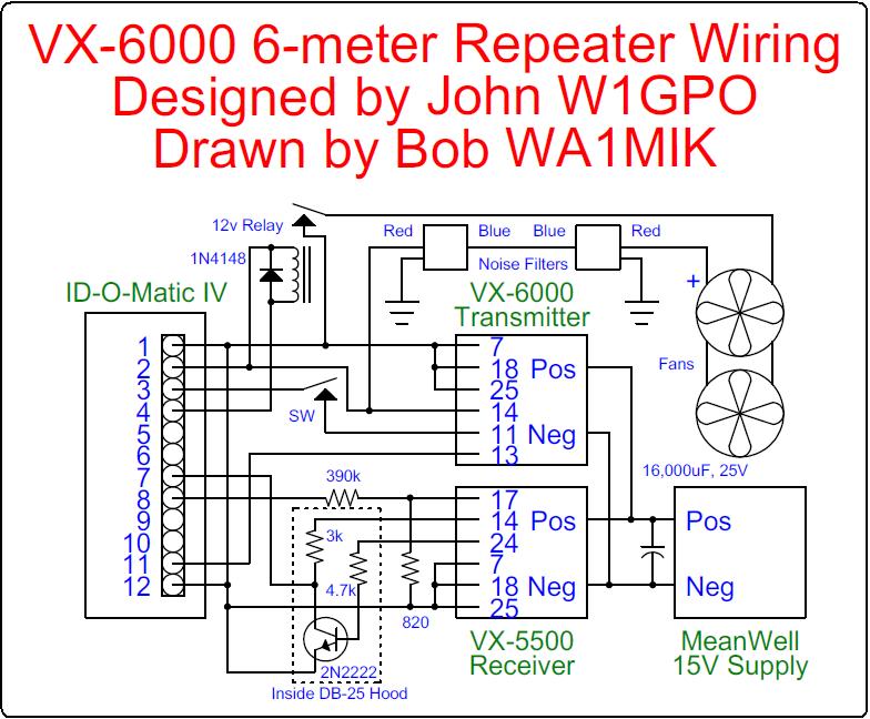 Using the Vertex VX-5500 and VX-6000 Radios for Repeater Service