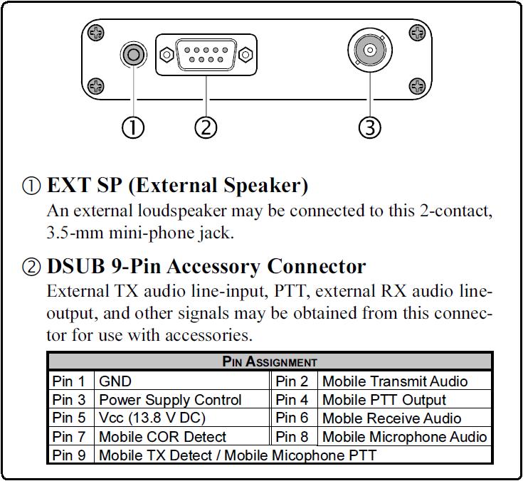 vxr2dr1x-pix/vxr-1000-acc-conn.jpg