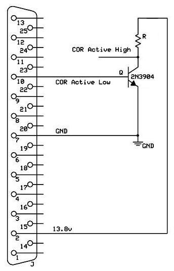 vxr7k-cor-pix/corlvl.jpg